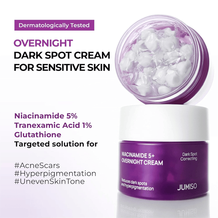 JUMISO Niacinamide 5+ Overnight Cream z otwartym słoiczkiem ukazującym żelowo-kapsułkową teksturę. Obraz podkreśla składniki takie jak 5% niacynamidu, 1% kwasu traneksamowego i glutation na przebarwienia oraz nierówny koloryt skóry.