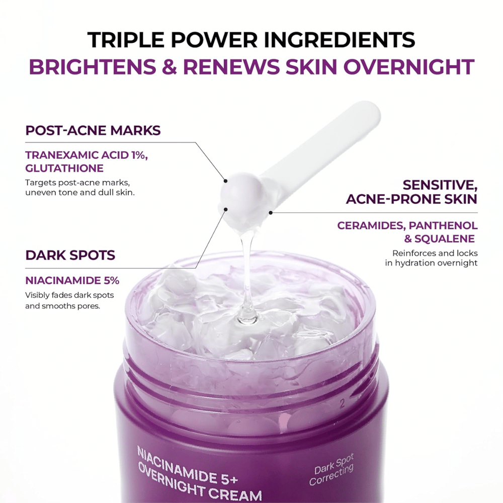 Zbliżenie JUMISO Niacinamide 5+ Overnight Cream z żelem kapsułkowym i aktywnymi składnikami, takimi jak niacynamid, kwas traneksamowy, glutation, ceramidy, pantenol i squalane dla blasku i nawilżenia.