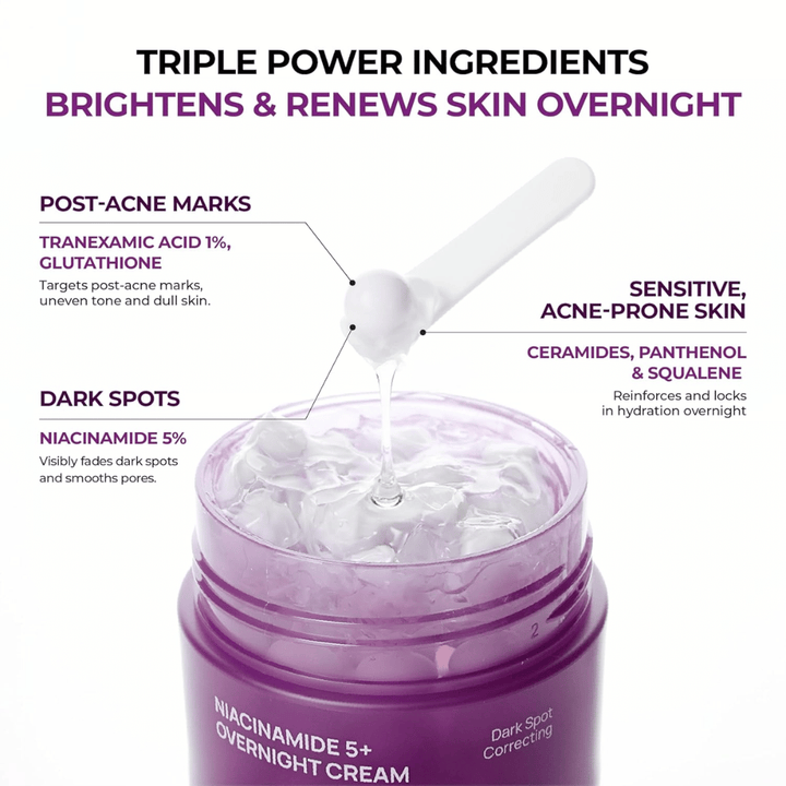 Zbliżenie JUMISO Niacinamide 5+ Overnight Cream z żelem kapsułkowym i aktywnymi składnikami, takimi jak niacynamid, kwas traneksamowy, glutation, ceramidy, pantenol i squalane dla blasku i nawilżenia.
