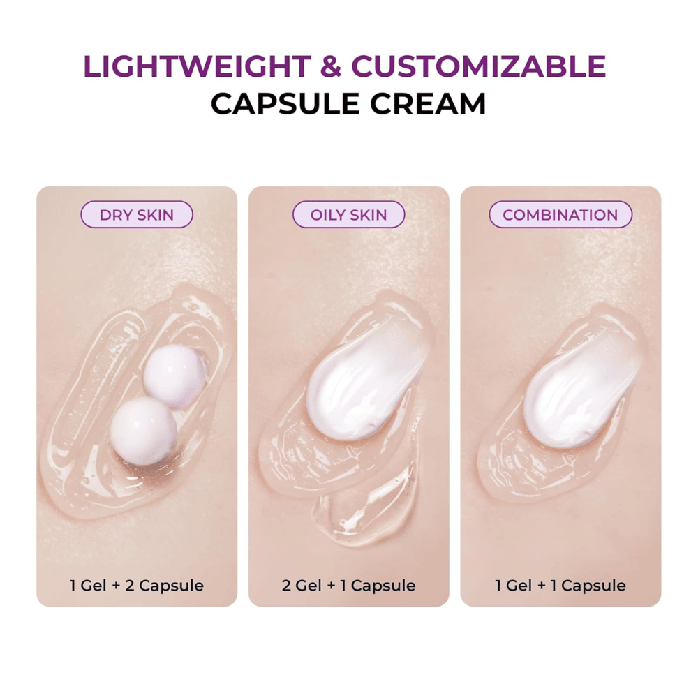 Ilustracja żelowo-kapsułkowej tekstury JUMISO Niacinamide 5+ Overnight Creams z zalecanymi mieszankami dla skóry suchej, tłustej i mieszanej. Pokazuje, jak produkt można dostosować do różnych typów skóry.