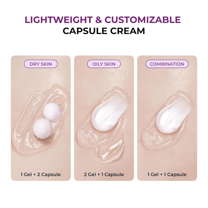 Ilustracja żelowo-kapsułkowej tekstury JUMISO Niacinamide 5+ Overnight Creams z zalecanymi mieszankami dla skóry suchej, tłustej i mieszanej. Pokazuje, jak produkt można dostosować do różnych typów skóry.