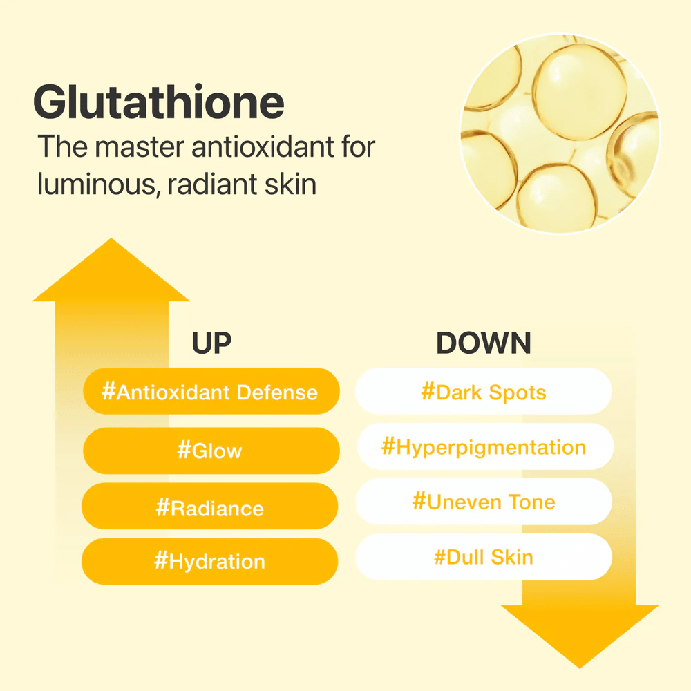 Glutation w numbuzin No.5+ Serum zapewnia pielęgnację antyoksydacyjną i pomaga poprawić blask, nierówny koloryt skóry, ciemne plamy i hiperpigmentację.