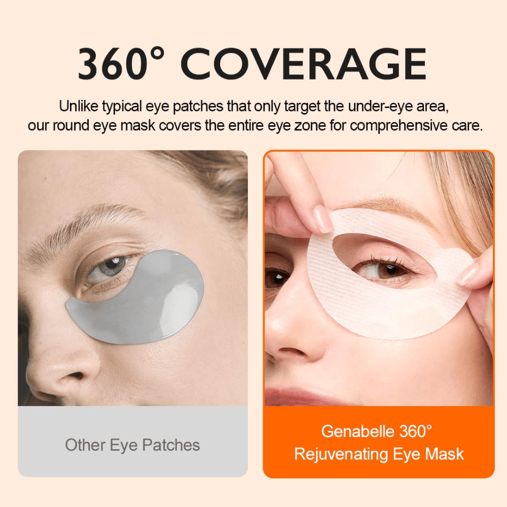 Genabelle PDRN 360° Rejuvenating Eye Mask w porównaniu z tradycyjnymi płatkami pod oczy, które zakrywają jedynie obszar pod oczami.