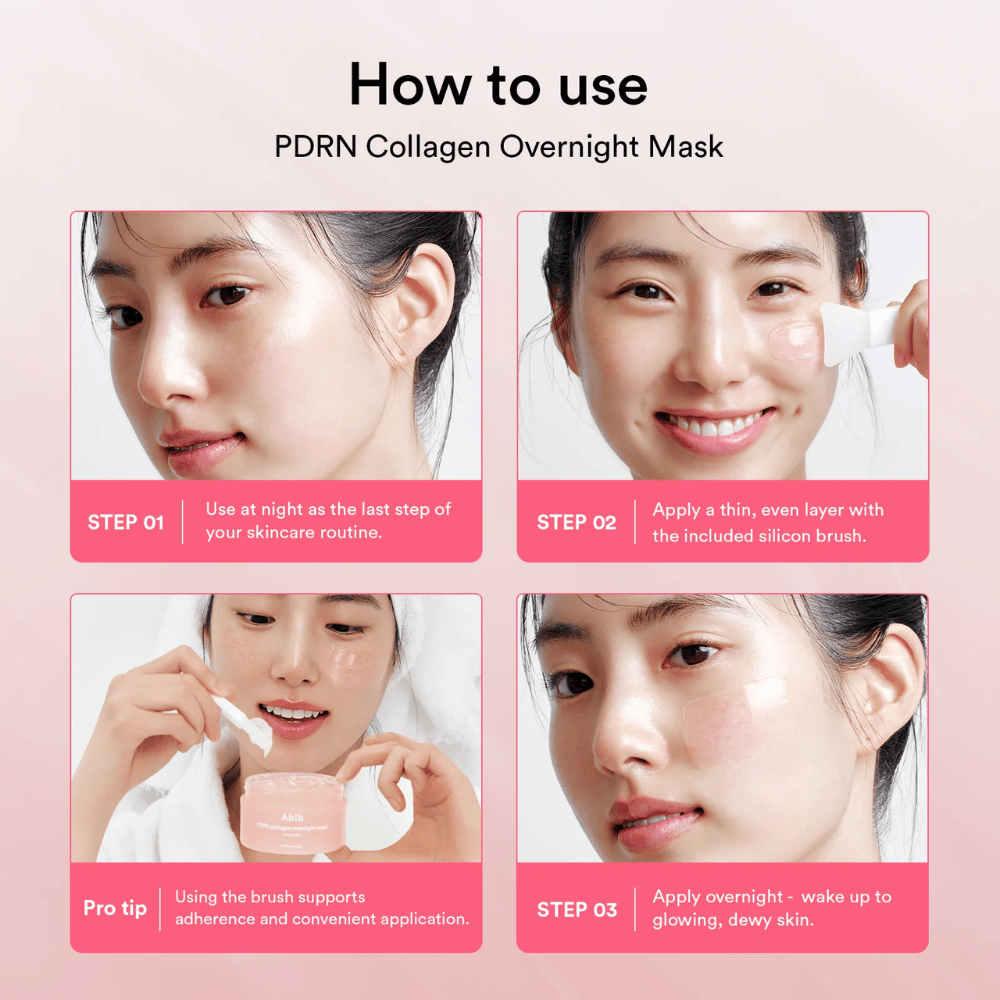 Przewodnik krok po kroku pokazujący, jak Abib PDRN Collagen Overnight Mask jest stosowana jako ostatni krok wieczornej pielęgnacji, z dołączoną silikonową szpatułką do równomiernej aplikacji na noc.