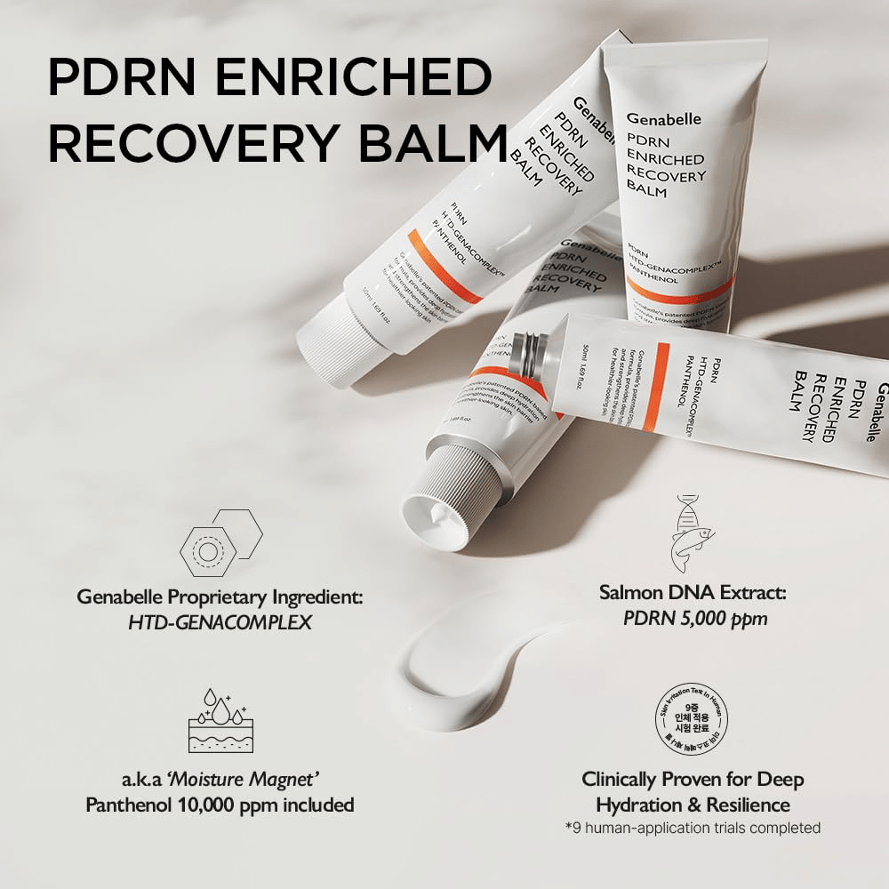 Genabelle PDRN Enriched Recovery Balm z PDRN, pantenolem i HTD-GENACOMPLEX
