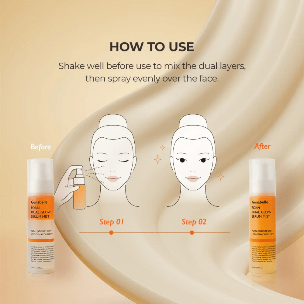 Jak używać Genabelle PDRN Dual Glow Serum Mist, aby uzyskać nawilżenie i naturalny blask