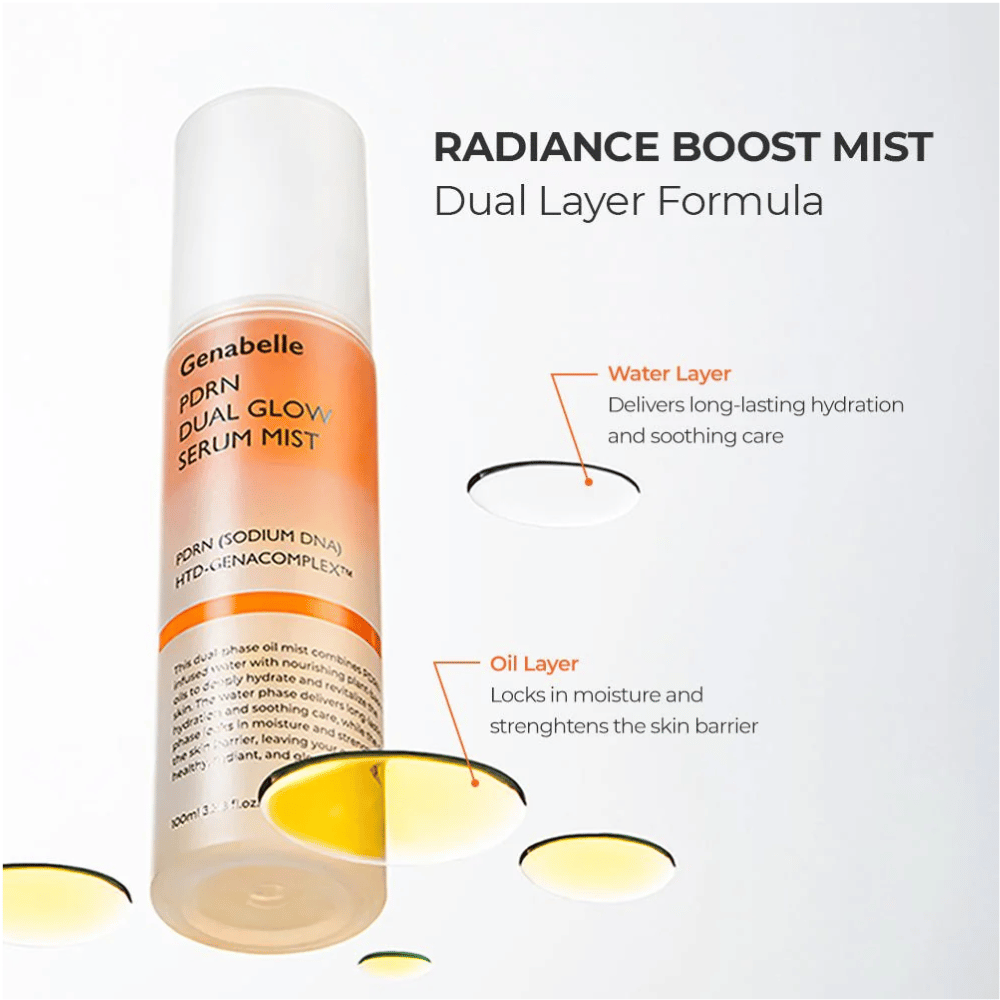 Genabelle PDRN Dual Glow Serum Mist z dwufazową formułą zapewniającą nawilżenie i wzmocnioną barierę skórną