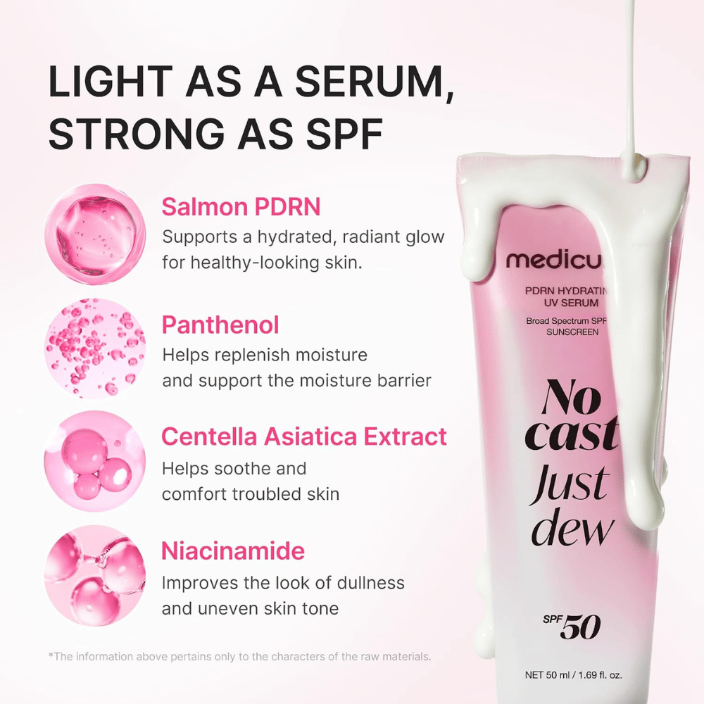 4. Medicube PDRN Hydrating UV Serum SPF 50+ – ochrona przeciwsłoneczna z PDRN, pantenolem, wąkrotą azjatycką i niacynamidem