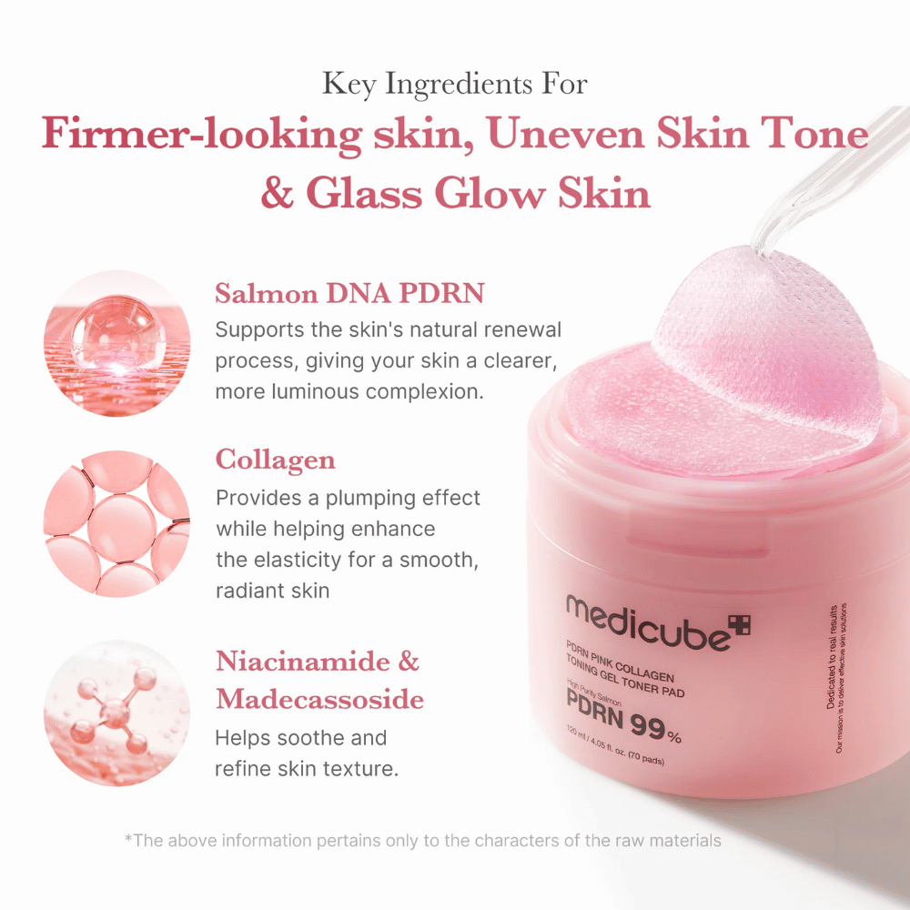 Medicube PDRN Pink Collagen Toning Gel Toner Pad z pęsetą podnoszącą różowy tonerpad z słoika. Składniki takie jak DNA łososia, kolagen i niacynamid są przedstawione.