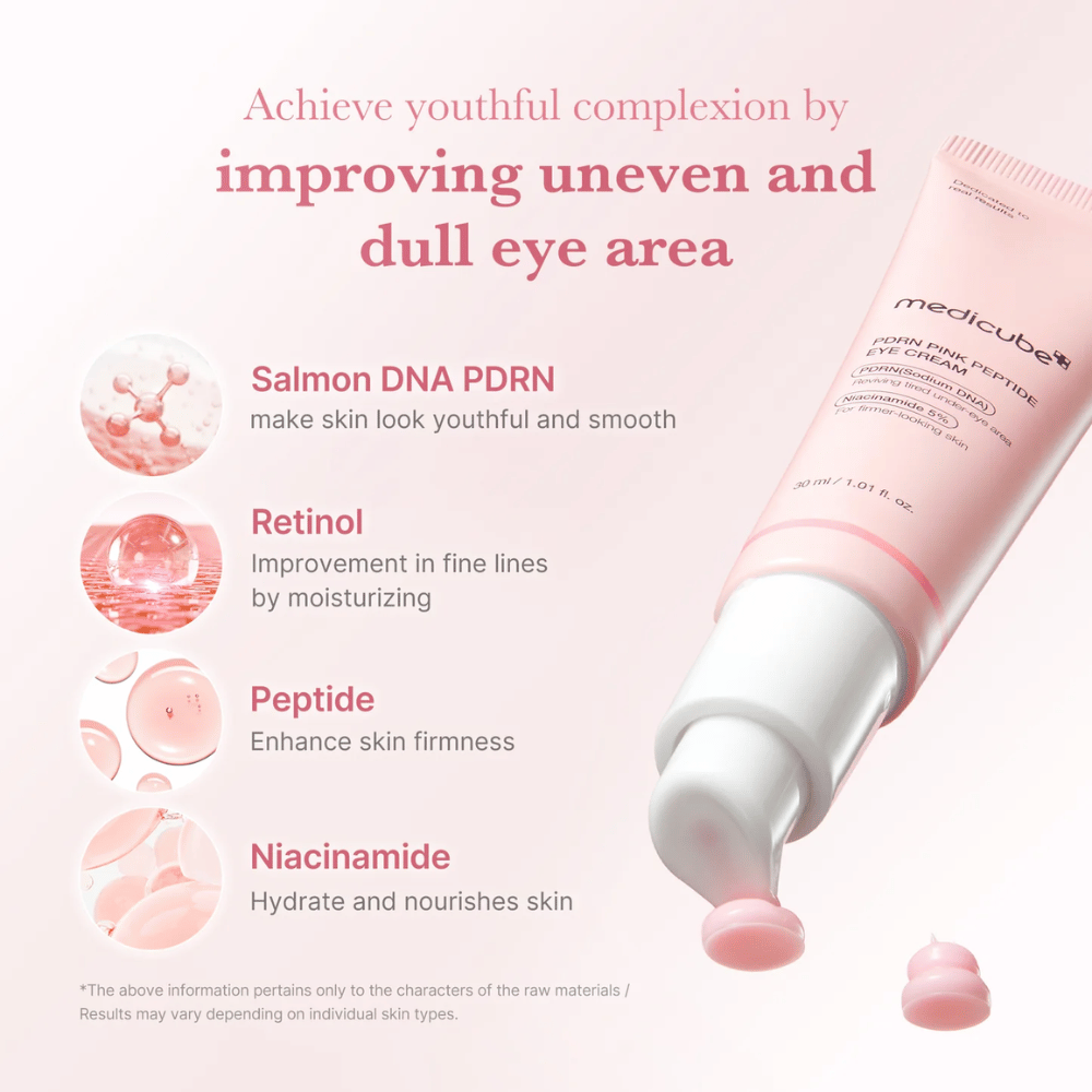 Medicube PDRN Pink Peptide Eye Cream z otwartą pompką i różowym kremem. Zawiera PDRN z łososia, retinol, peptydy i niacynamid, aby wygładzić, nawilżyć i