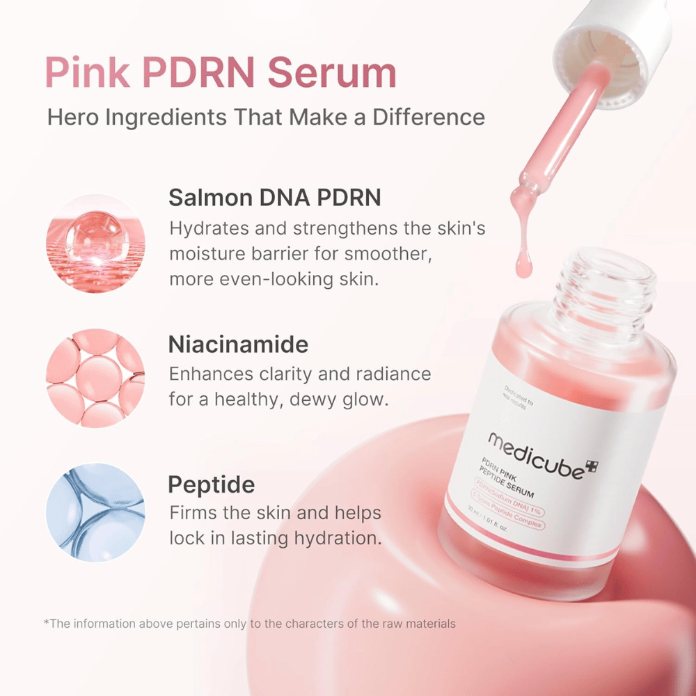 Medicube PDRN Pink Peptide Serum z PDRN, niacynamidem i peptydami. Otwarta butelka serum z pipetą i różowymi kroplami serum.
