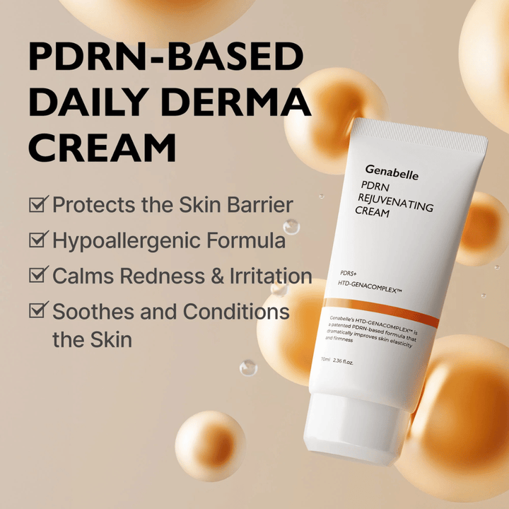 Genabelle PDRN Rejuvenating Cream otoczony złotymi sferami symbolizującymi technologię PDRN. Obraz podkreśla właściwości wzmacniające barierę skórną, działanie kojące oraz hipoalergiczną formułę do codziennego stosowania.