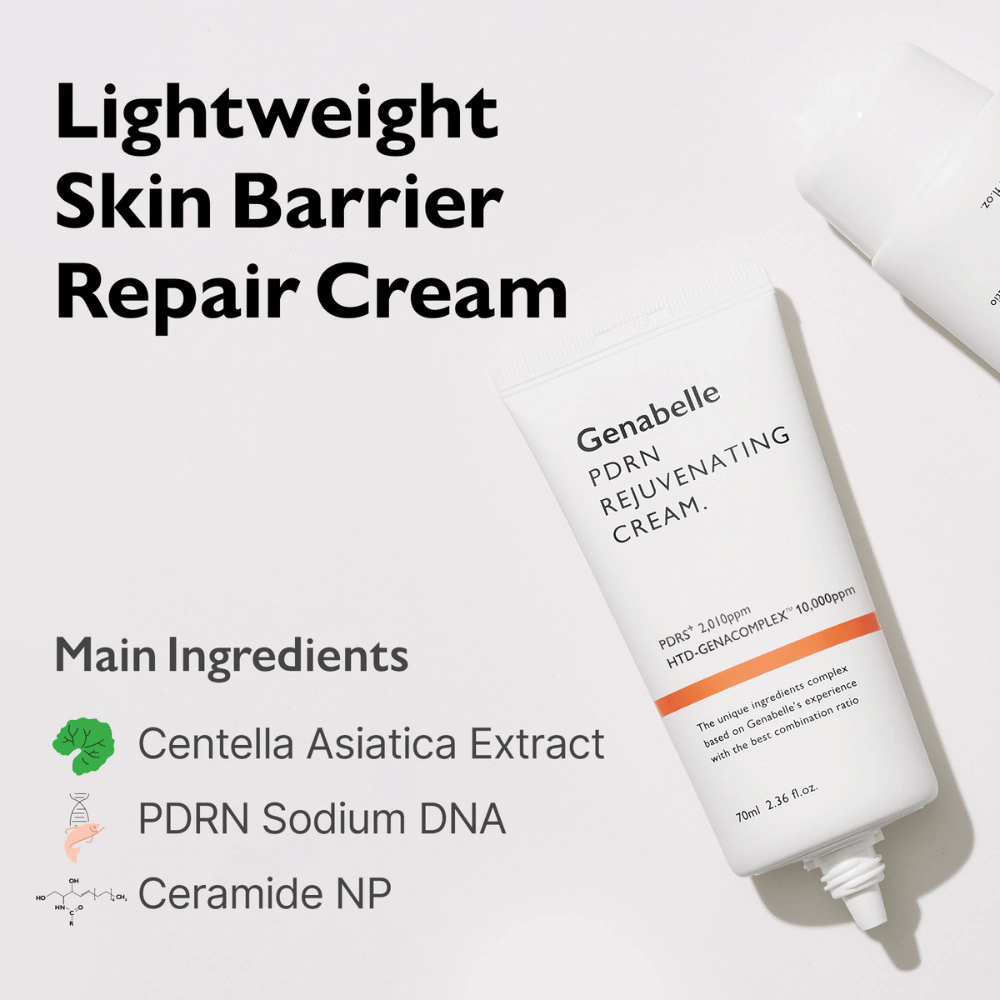 Genabelle PDRN Rejuvenating Cream przedstawiony na jasnym tle z naciskiem na kluczowe składniki, takie jak Centella Asiatica, PDRN (Sodium DNA) i Ceramide NP. Lekki krem do twarzy, który pomaga wzmocnić barierę skórną.