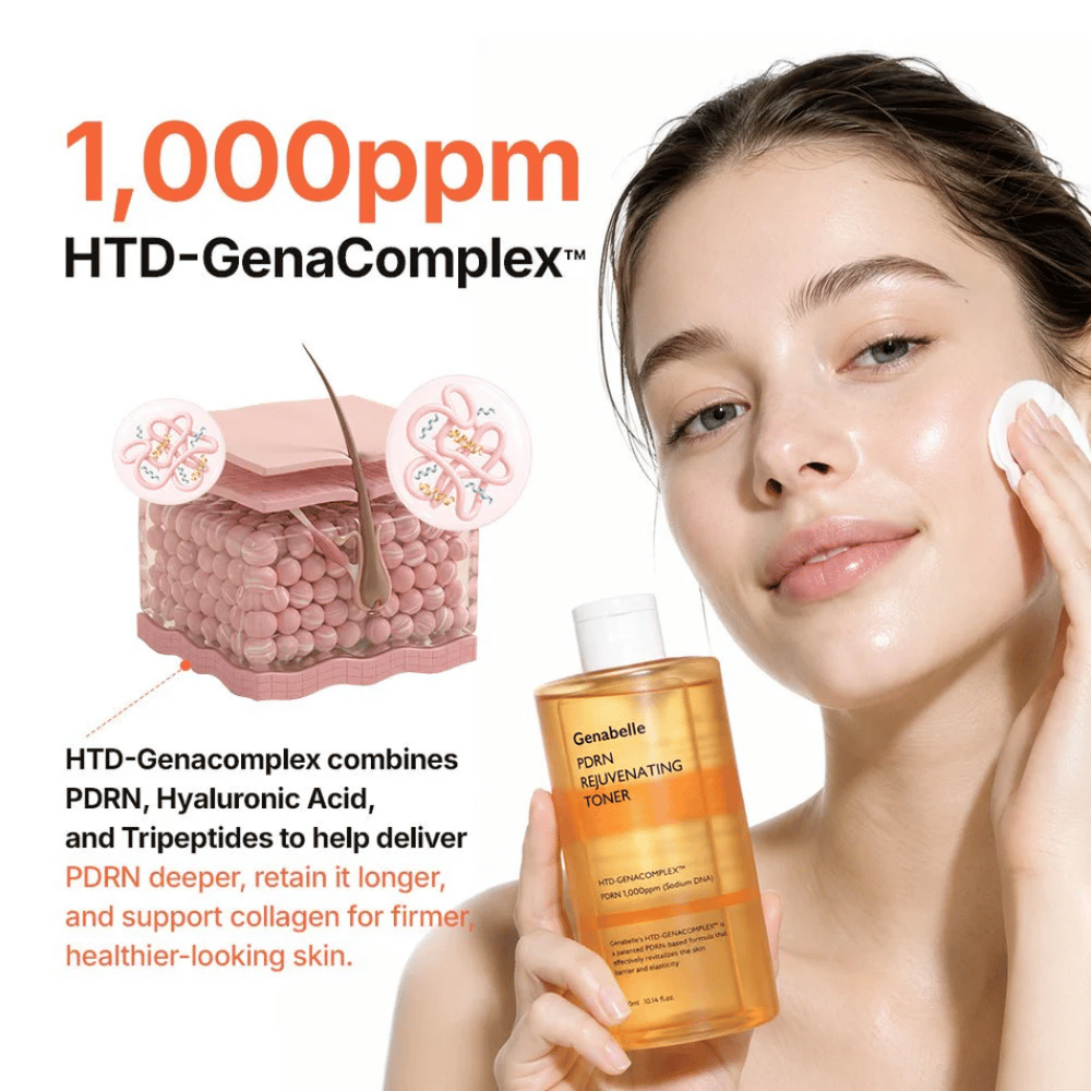 Genabelle PDRN Rejuvenating Toner z HTD-GenaComplex, PDRN, kwasem hialuronowym i peptydami, które nawilżają i poprawiają elastyczność skóry.