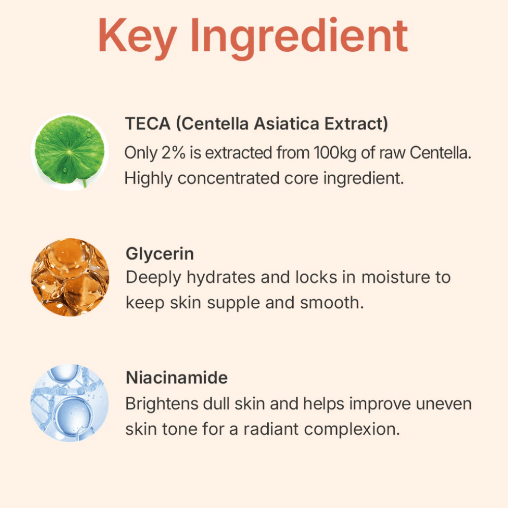 MADECA LAB PDRN Glow Gel Mask kluczowe składniki – TECA z Centella Asiatica, gliceryna i niacynamid, które łagodzą skórę, głęboko nawilżają i poprawiają koloryt skóry.