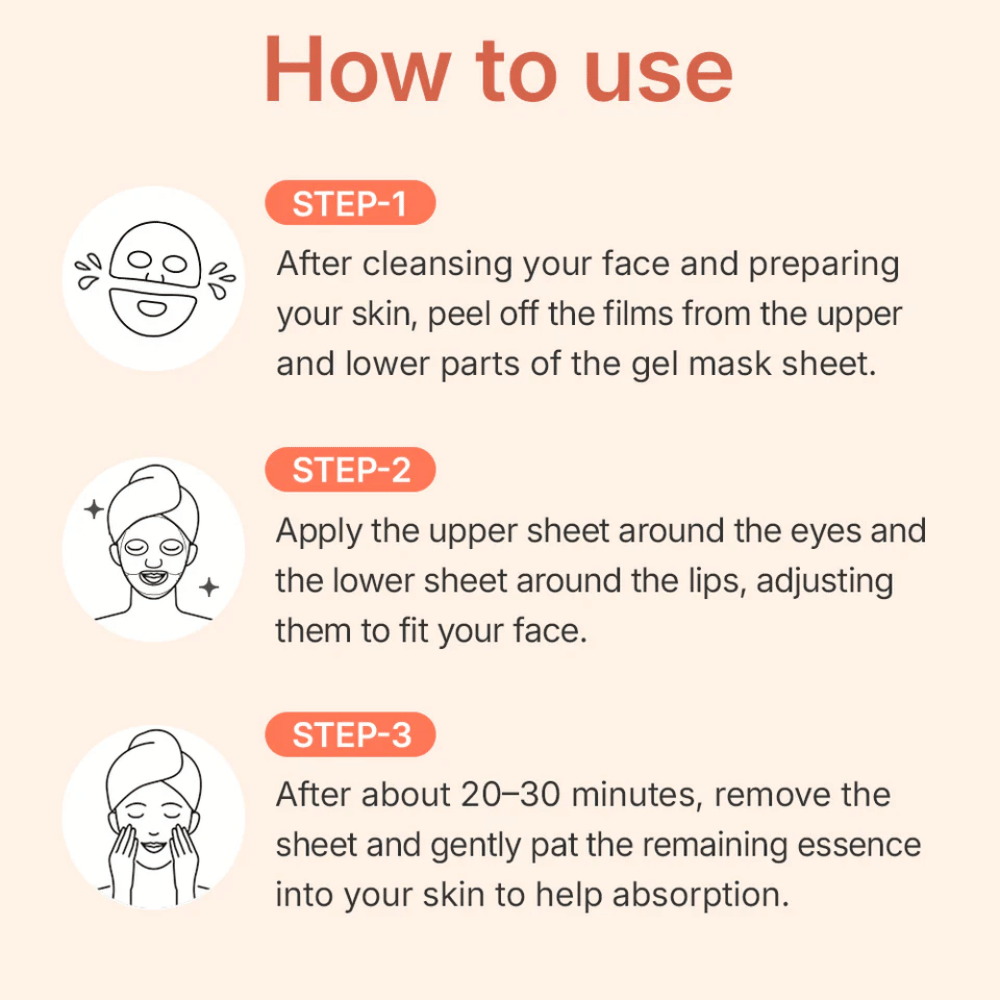 MADECA LAB PDRN Skin Tightening Glow Gel Mask – instrukcje użycia maski żelowej w trzech krokach dla optymalnego wchłaniania, ujędrnienia i nawilżenia skóry.
