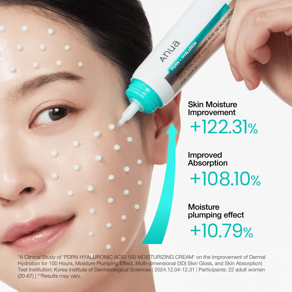 Modelka nakłada Anua PDRN Hyaluronic Acid 100 Moisturizing Cream w kropkach na skórę – klinicznie udowodniony krem dla nawilżenia, elastyczności i bariery skórnej.