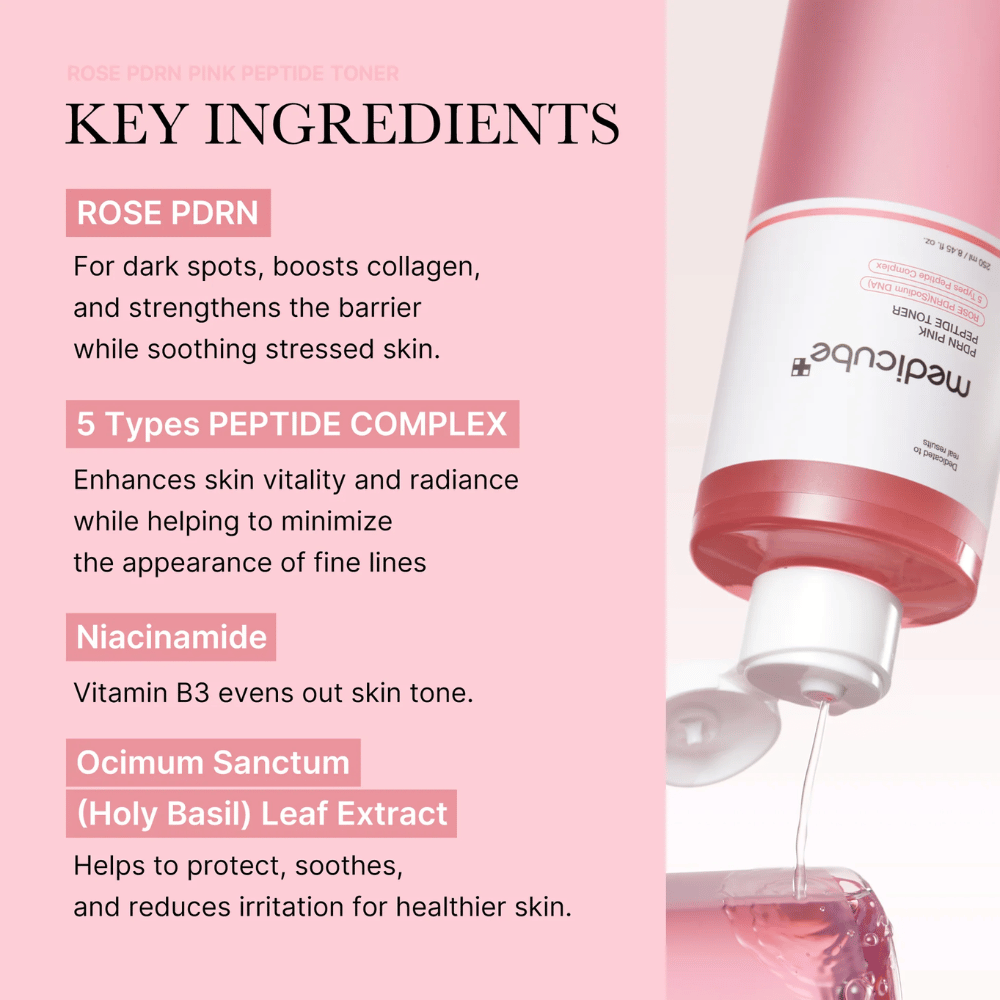 Zbliżenie na Medicube PDRN Pink Peptide Toner, który jest wylewany, z wymienionymi kluczowymi składnikami, takimi jak Rose PDRN, peptydy, niacynamid i ekstrakt z bazylii.
