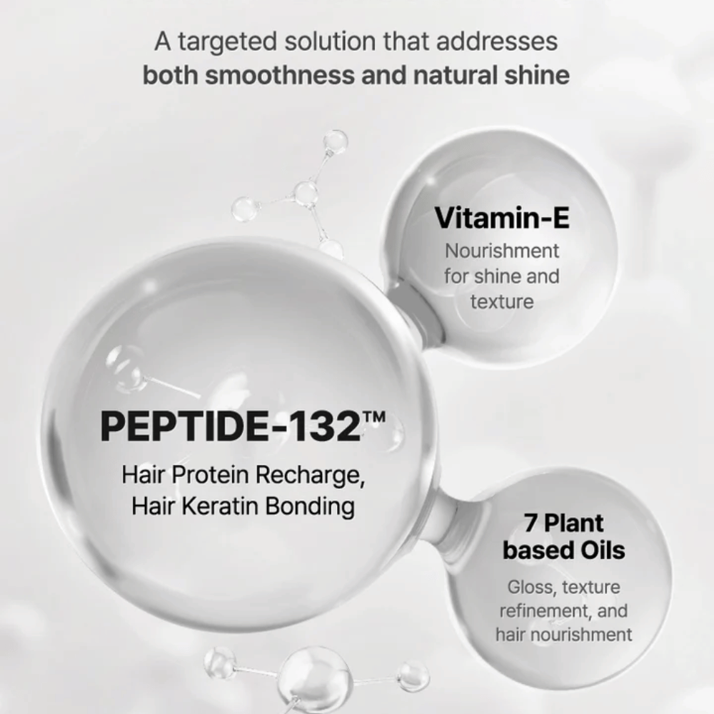 Kluczowe składniki w COSRX Peptide 132 Serum – peptydy, witamina E i 7 olejów roślinnych, które wzmacniają i pielęgnują włosy.