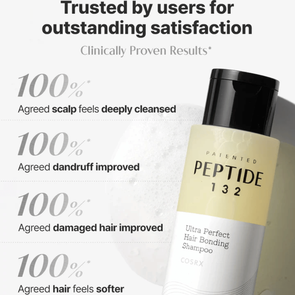Wyniki użytkowników dla COSRX Peptide 132 Shampoo – 100% doświadcza czystszej skóry głowy, mniej łupieżu i bardziej miękkich włosów.