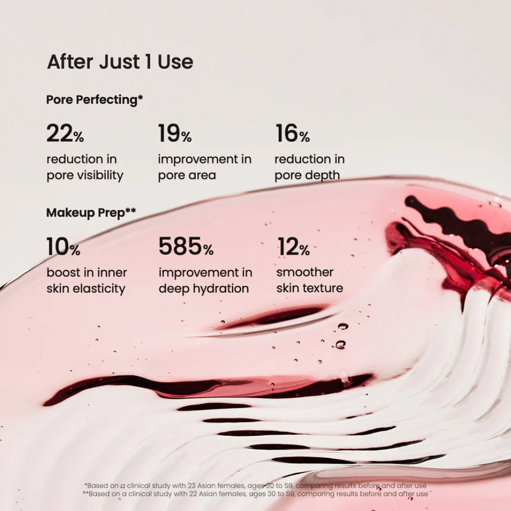 Kliniczne wyniki Biodance Collagen Peptide Serum – zmniejszony rozmiar porów i poprawiona elastyczność skóry.