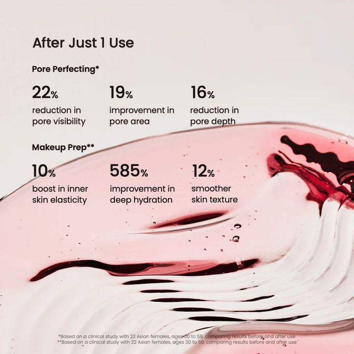 Kliniczne wyniki Biodance Collagen Peptide Serum – zmniejszony rozmiar porów i poprawiona elastyczność skóry.