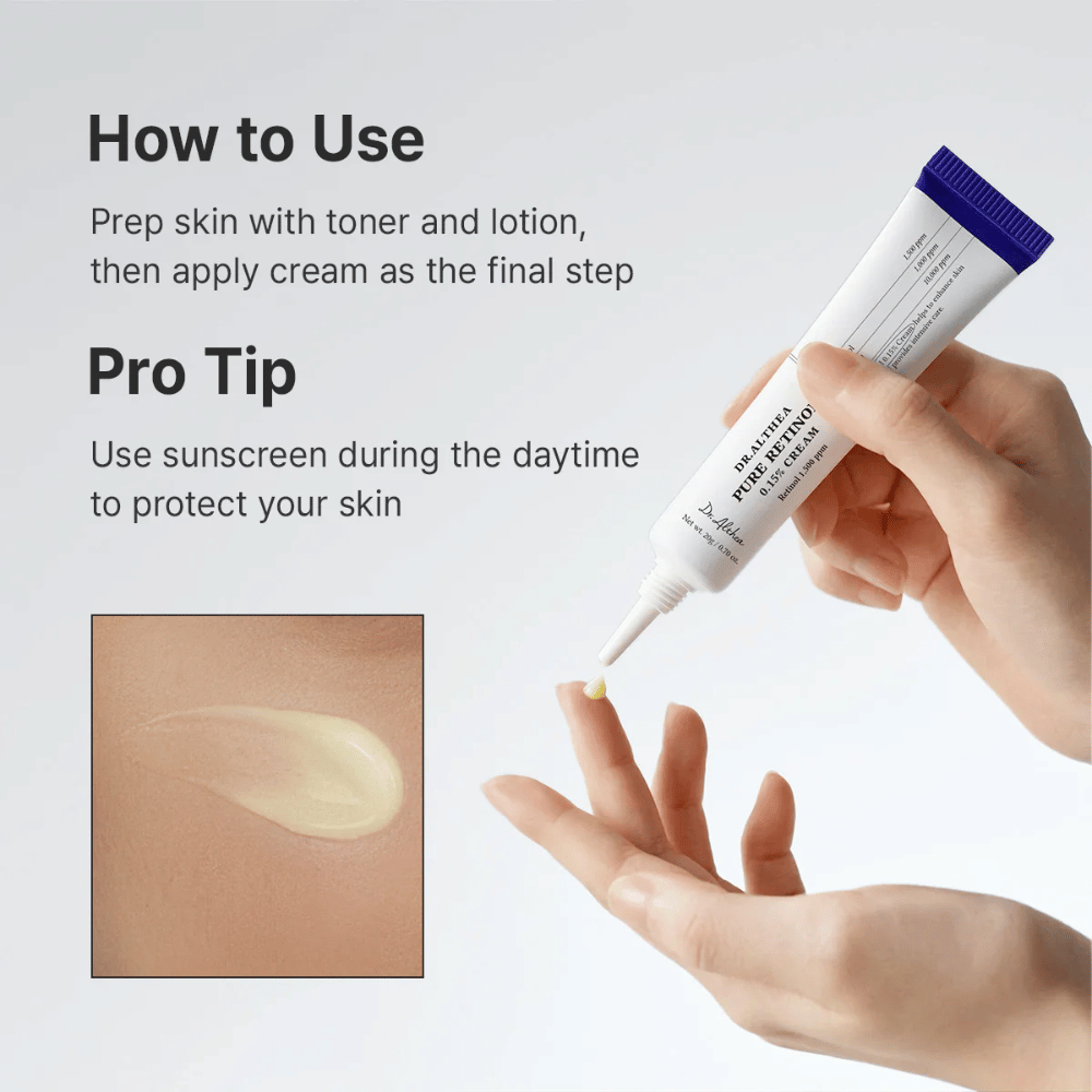 Grafika instruktażowa pokazująca, jak aplikować Dr. Althea Pure Retinol 0.15% Cream. Dłoń trzyma tubkę, podczas gdy niewielka ilość kremu jest wyciskana na opuszek palca. Obraz zawiera również zbliżenie jasnożółtej, kremowej tekstury i zaleca stosowanie ochrony przeciwsłonecznej w ciągu dnia podczas używania retinolu.