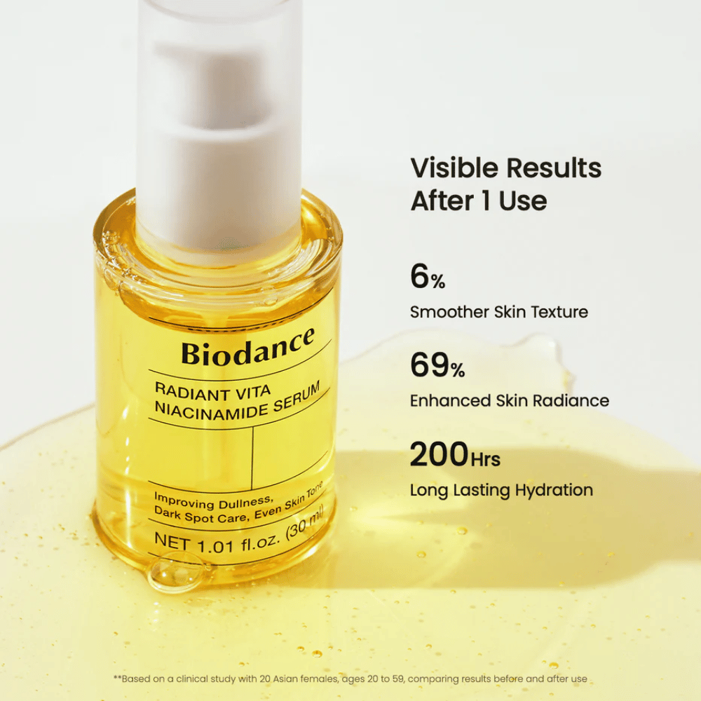 Biodance Radiant Vita Niacinamide Serum pokazuje widoczne rezultaty – poprawiony blask, bardziej jednolita struktura skóry i długotrwałe nawilżenie