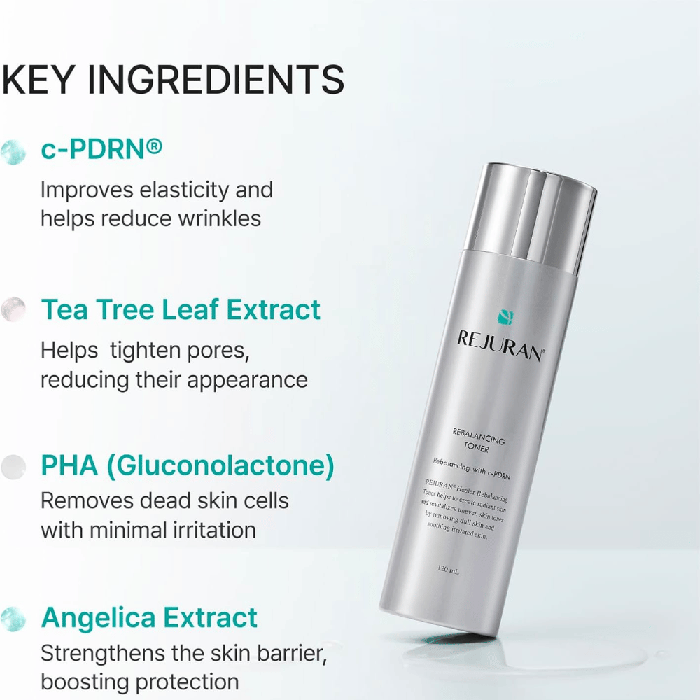 Rejuran Rebalancing Toner 120 ml z C-PDRN, ekstraktem tea tree, PHA i ekstraktem z arcydzięgla. Srebrna butelka z przeglądem składników.