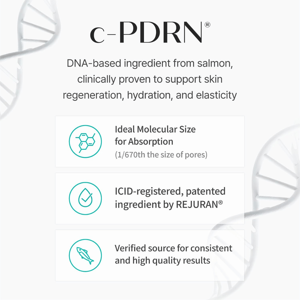 Ilustracja C-PDRN z DNA łososia z informacją o nawilżających właściwościach składnika i wsparciu dla elastyczności skóry.