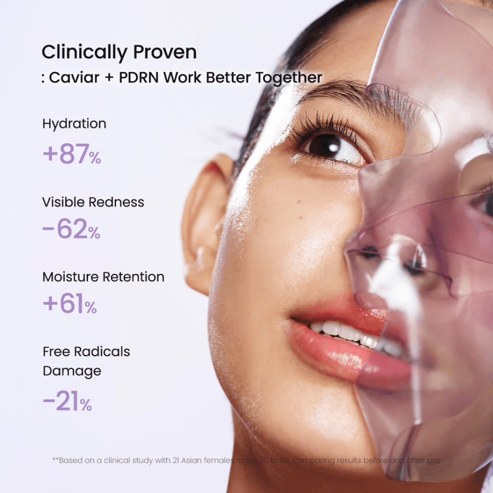 Wyniki kliniczne Biodance Rejuvenating Caviar PDRN Real Deep Mask pokazujące zwiększone nawilżenie, zmniejszone zaczerwienienie i poprawioną barierę skórną