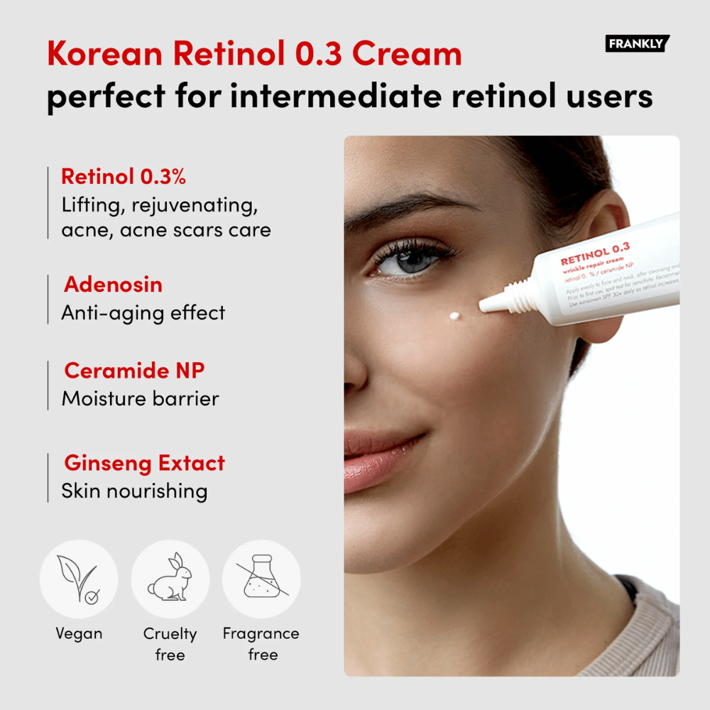 Kobieta aplikuje FRANKLY Retinol 0.3 Cream w pobliżu oka. Tekst podkreśla retinol 0,3%, adenozyne, ceramid NP i ekstrakt z żeń-szenia. Wegański i cruelty-free.