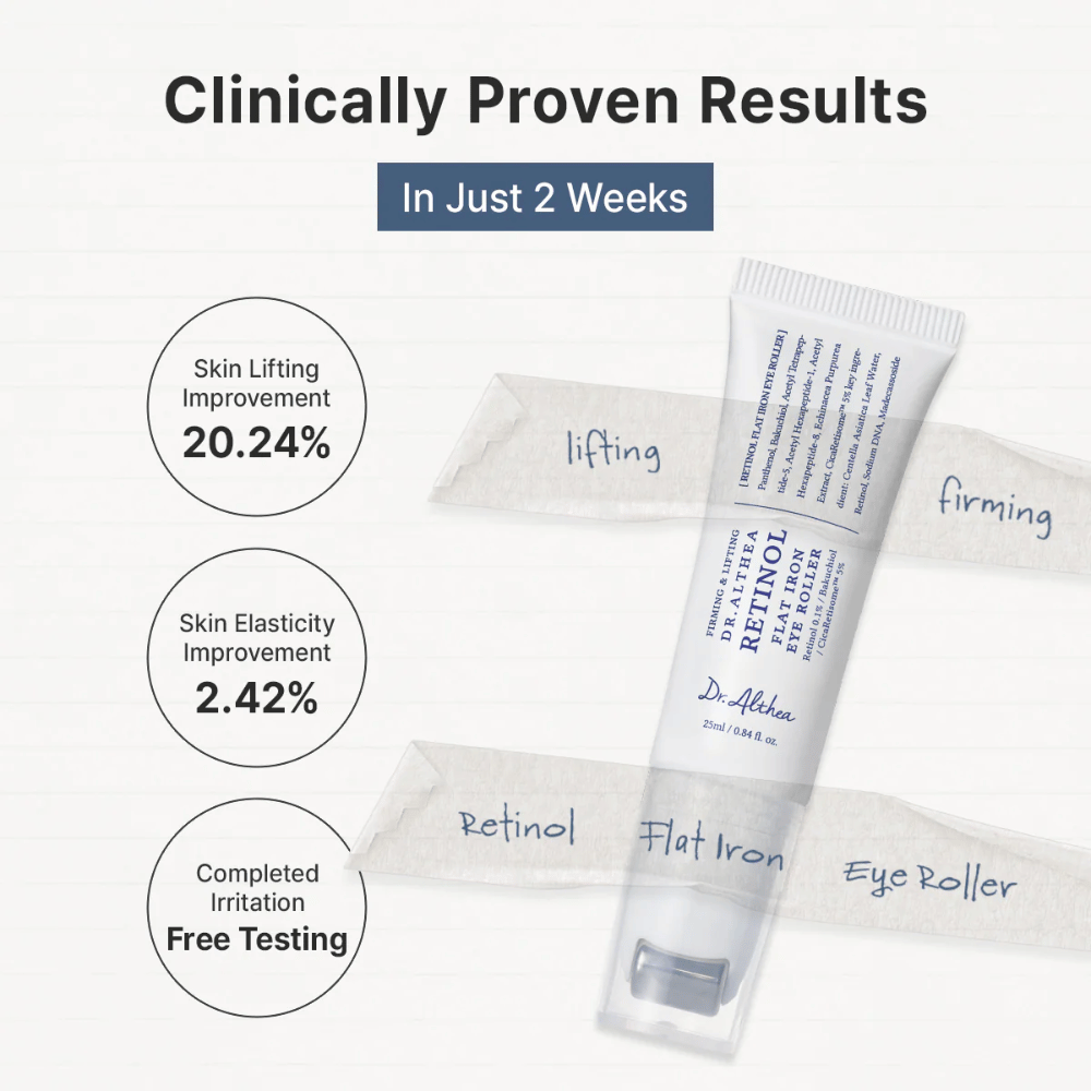 Dr. Althea Retinol Flat Iron Eye Roller z klinicznie udowodnionymi wynikami, który poprawia elastyczność skóry i daje widocznie jędrniejszą skórę wokół oczu.