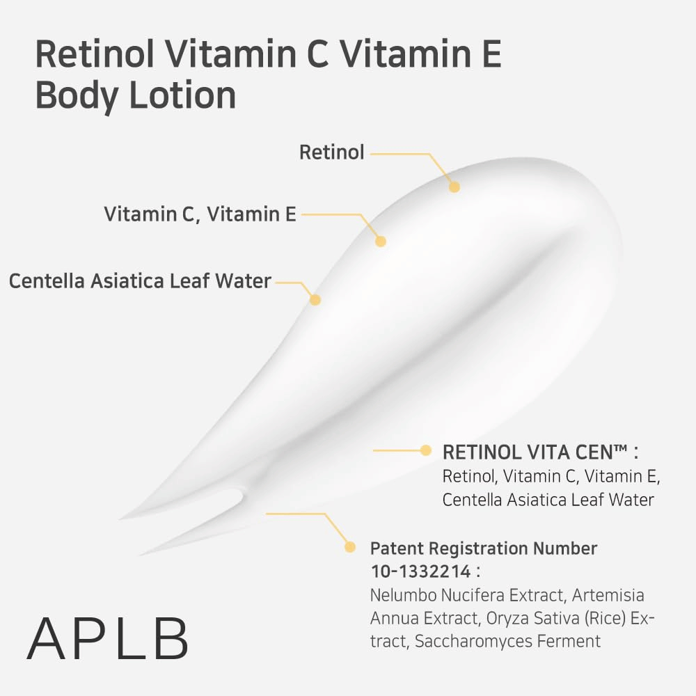 Zbliżenie kleksu kremu ze strzałkami wskazującymi kluczowe składniki: retinol, witaminę C, witaminę E oraz centella asiatica. Również tekst o formule produktu i ekstraktach.