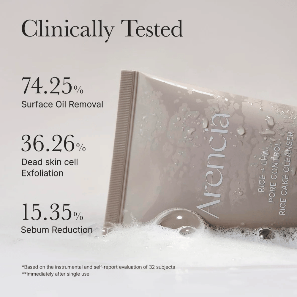 Kliniczne zdjęcie informacyjne dla Arencia Rice + LHA Pore Control Rice Cake Cleanser pokazujące redukcję powierzchownego tłuszczu, złuszczanie martwych komórek skóry i zmniejszoną produkcję sebum.