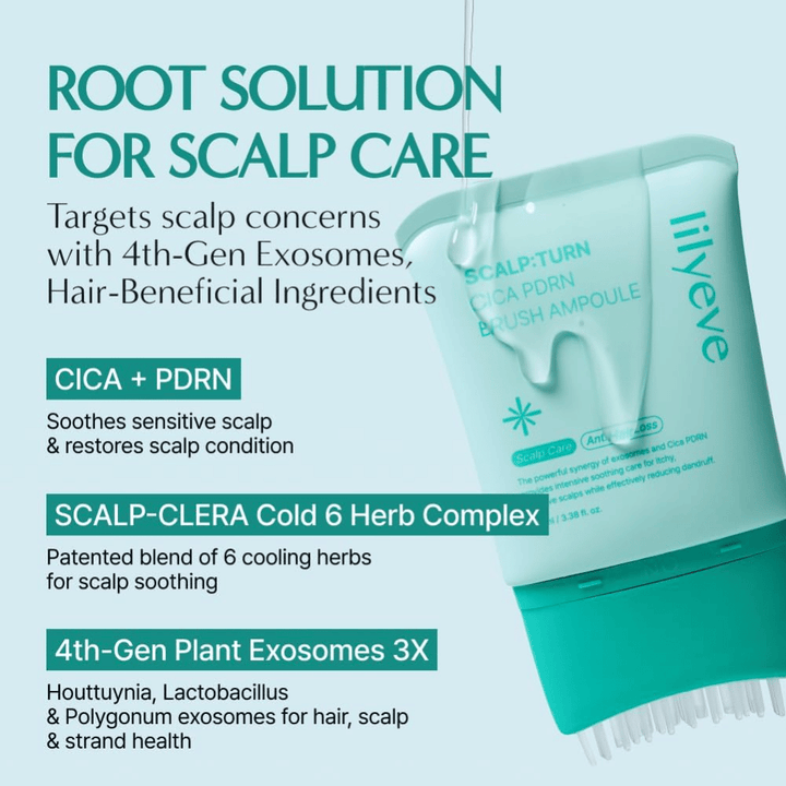 Zdjęcie produktu LILYEVE Scalp:Turn Cica PDRN Brush Ampoule z opisem kluczowych składników. Grafika podkreśla CICA, PDRN, chłodzący kompleks ziołowy oraz roślinne egzosomy, które pomagają koići pielęgnować wrażliwą skórę głowy.