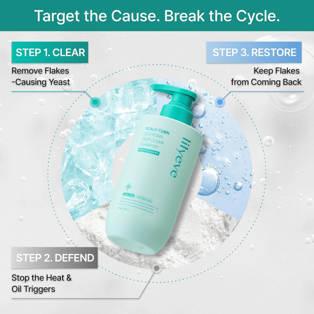 LILYEVE Scalp:Turn Cica PDRN Deep Clean Shampoo oczyszcza skórę głowy, przeciwdziała łupieżowi i nadmiarowi sebum oraz pomaga zapobiegać nawracającym problemom.