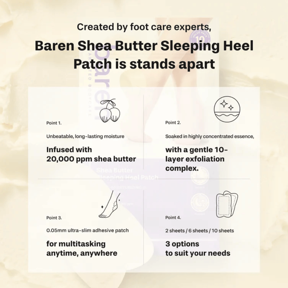 BAREN Shea Butter Sleeping Heel Patch – plaster na pięty z 20 000 ppm masła shea i kompleksem złuszczającym