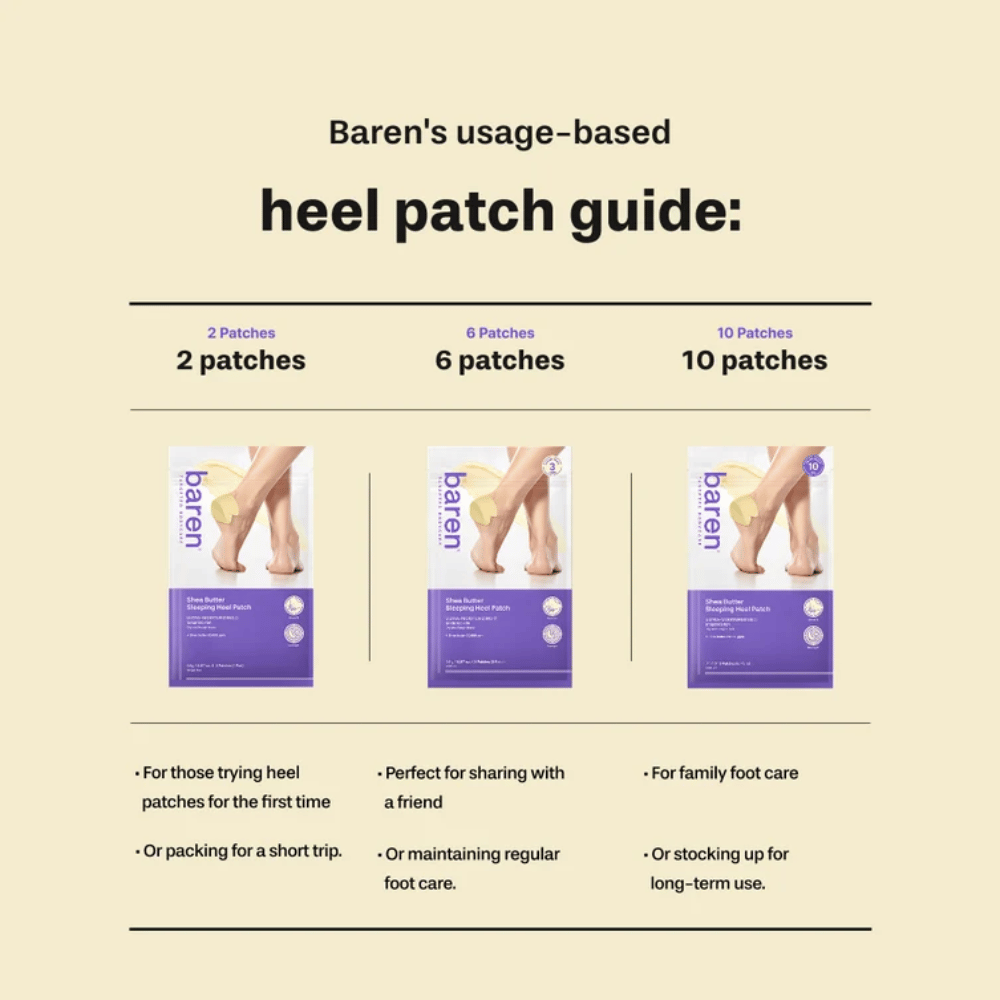BAREN Shea Butter Sleeping Heel Patch – przewodnik po opakowaniach z 2, 6 i 10 plastrami