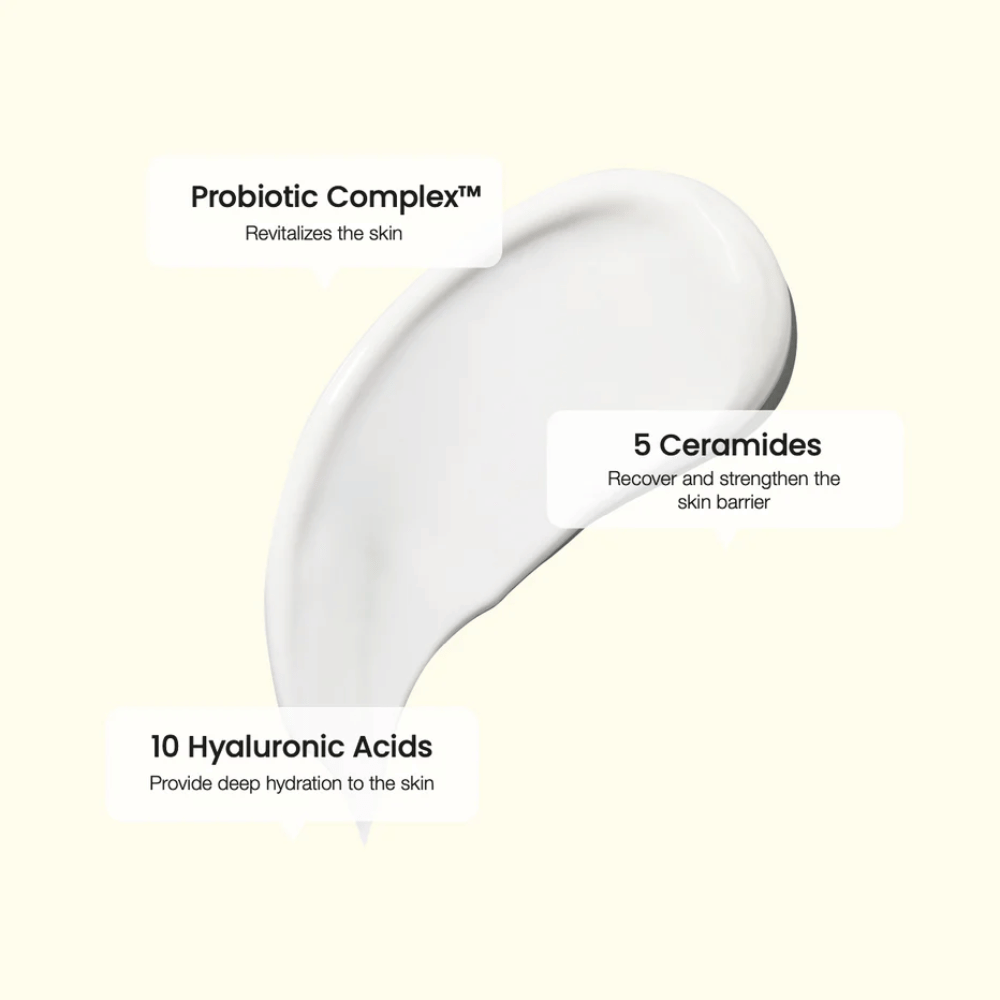 Zbliżenie na biały próbnik kremu z oznaczeniami tekstowymi dla trzech kluczowych składników: Probiotic Complex™ dla witalności skóry, 5 ceramidów dla siły bariery skórnej i 10 kwasów hialuronowych dla głębokiego nawilżenia.