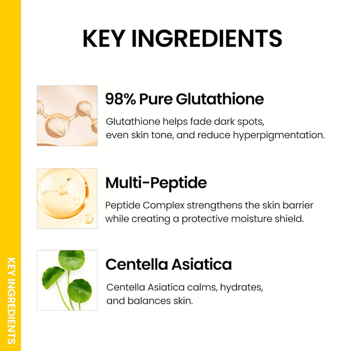 Ongredients Skin Barrier Glow Mist z glutationem, multi-peptydem i Centella Asiatica, które wyrównują koloryt skóry, koją skórę i nadają jej blask.