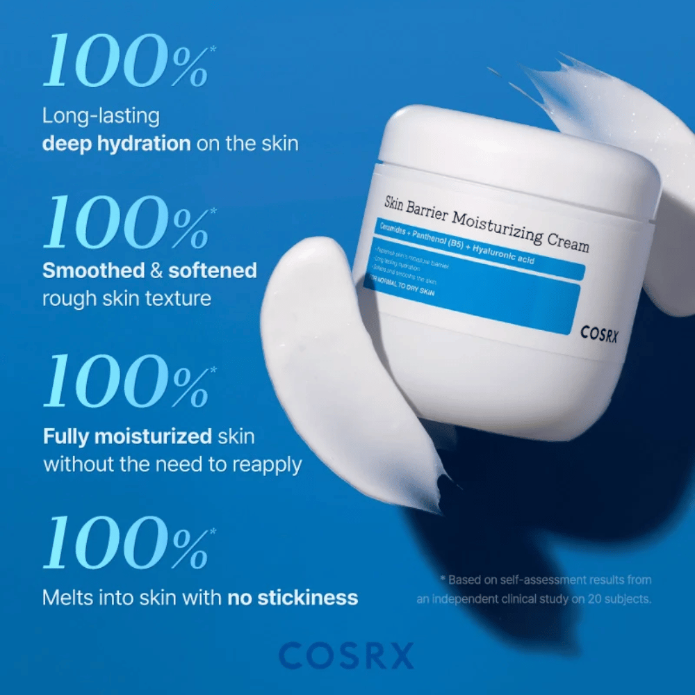 Wyniki kliniczne dla COSRX Skin Barrier Cream – 100% doświadcza długotrwałego nawilżenia i gładszej skóry bez lepkości.