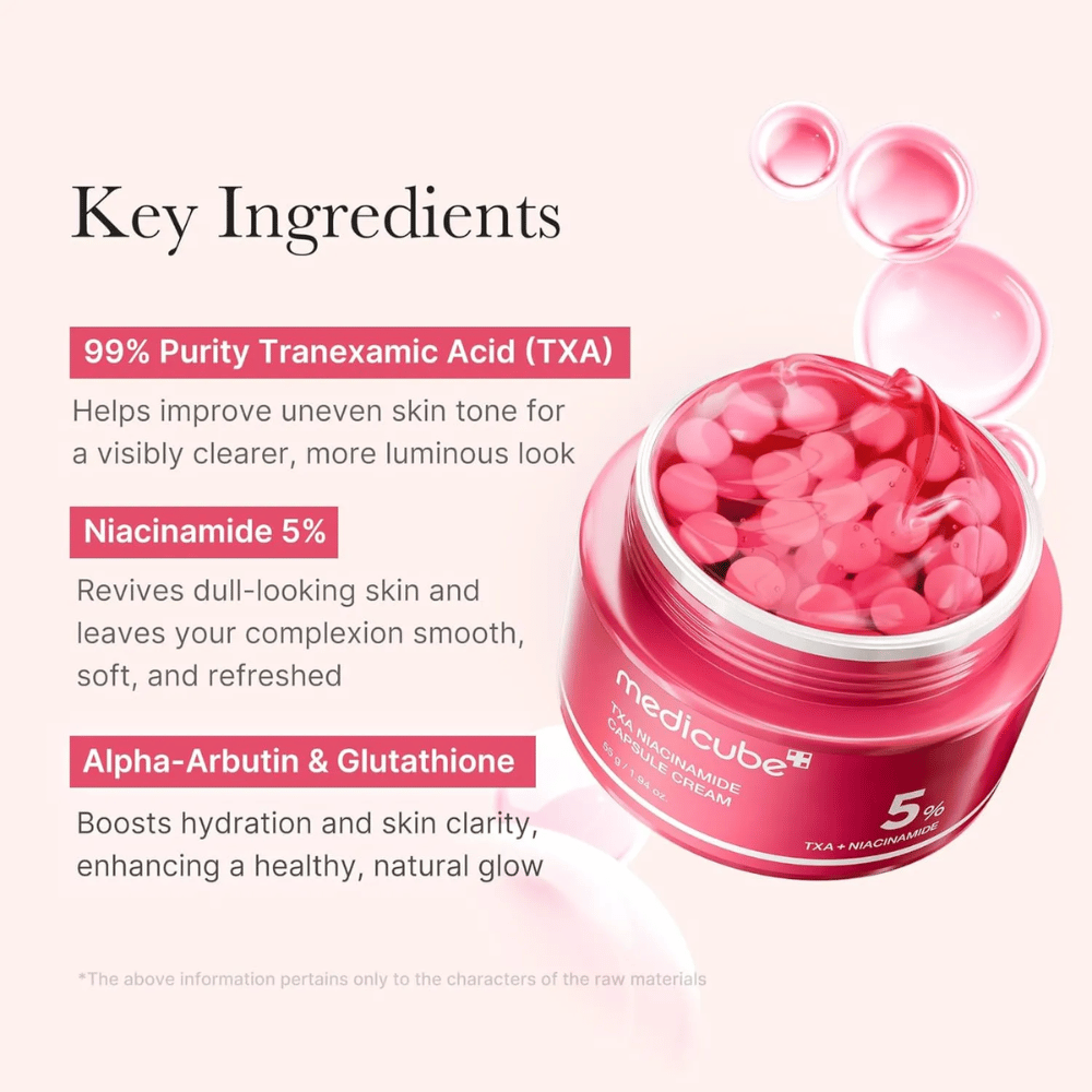 Zbliżenie na Medicube TXA Niacinamide Capsule Cream z różowymi kapsułkami w słoiku, wraz z informacjami o kluczowych składnikach, takich jak kwas traneksamowy, niacynamid, alfa-arbutyna i glutation.