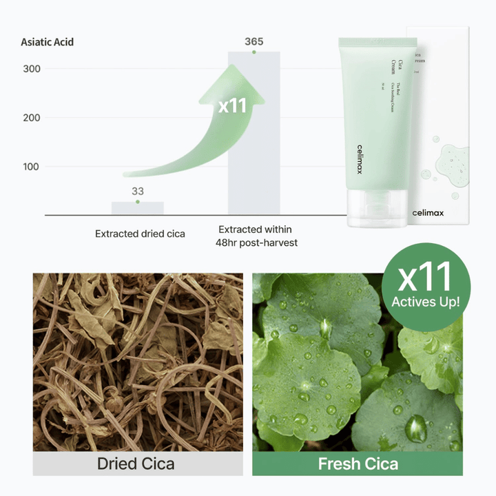 The Real Cica Soothing Cream 50ml