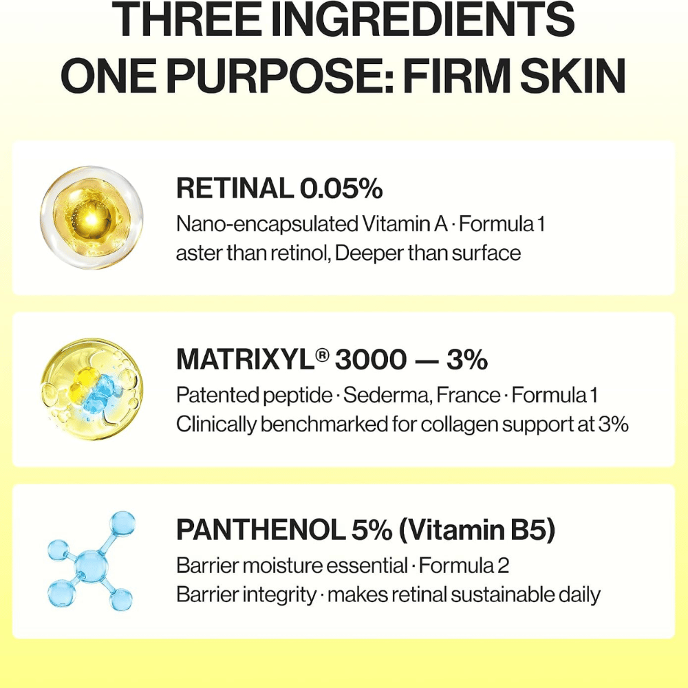 Celimax The Vita-A Retinal Shot Tightening Dual Cream – ujędrniająca pielęgnacja skóry z retinalem 0,05%, Matrixyl 3000 i pantenolem