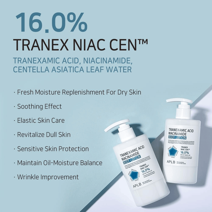 Grafika prezentująca zalety produktu, przedstawiająca kompleks 16% Tranex Niac Cen™ oraz jego właściwości, takie jak nawilżenie, działanie kojące, poprawa elastyczności skóry, blask oraz zrównoważony poziom sebum i nawilżenia.
