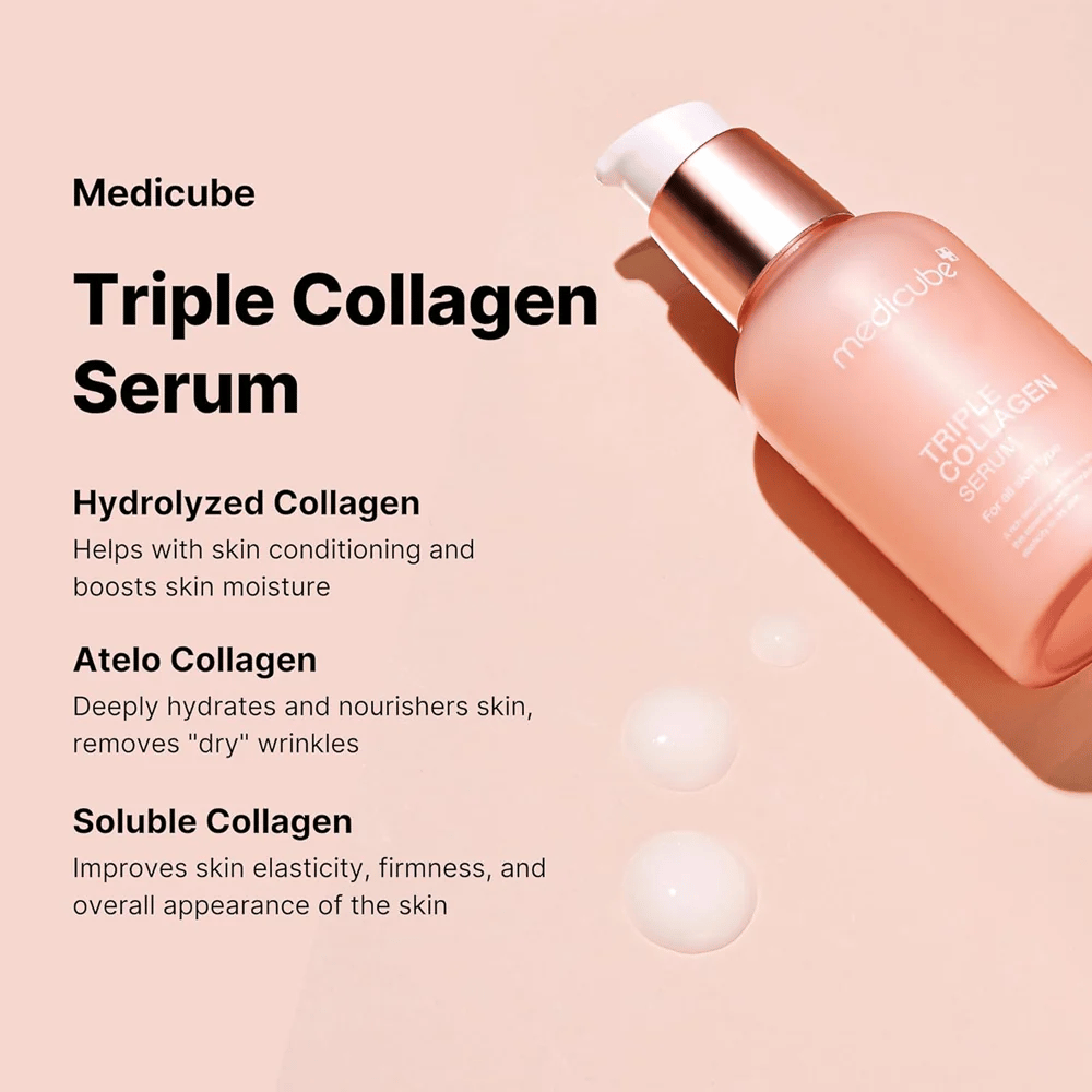 Zdjęcie reklamowe Medicube Triple Collagen Serum, które wyjaśnia zalety trzech rodzajów kolagenu dla pielęgnacji skóry. Produkt jest prezentowany w różowej butelce na pasującym tle.