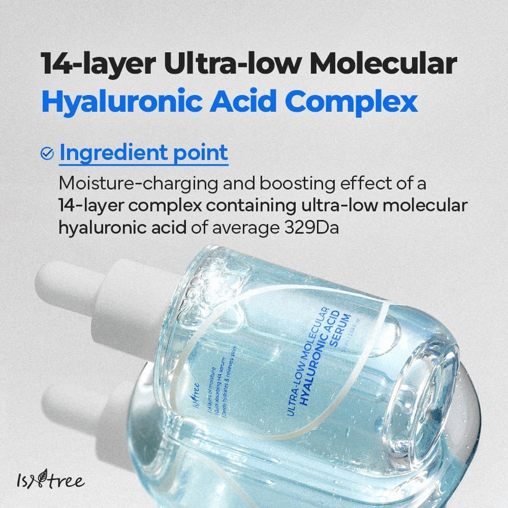 Isntree Ultra-Low Molecular Hyaluronic Acid Serum z ultra niskocząsteczkowym kwasem hialuronowym, serum do twarzy wzmacniające nawilżenie, które zapewnia intensywne głębokie nawilżenie.