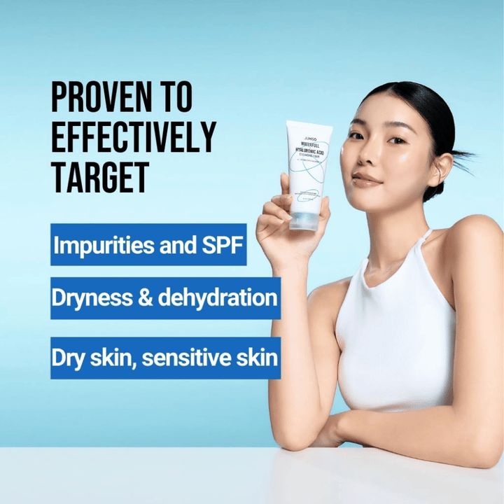 Osoba o czystej i nawilżonej skórze trzyma Jumiso Waterfull Hyaluronic Acid Cleansing Foam. Obraz opisuje zdolność produktu do zwalczania zanieczyszczeń, pozostałości SPF, suchości i wrażliwej skóry.