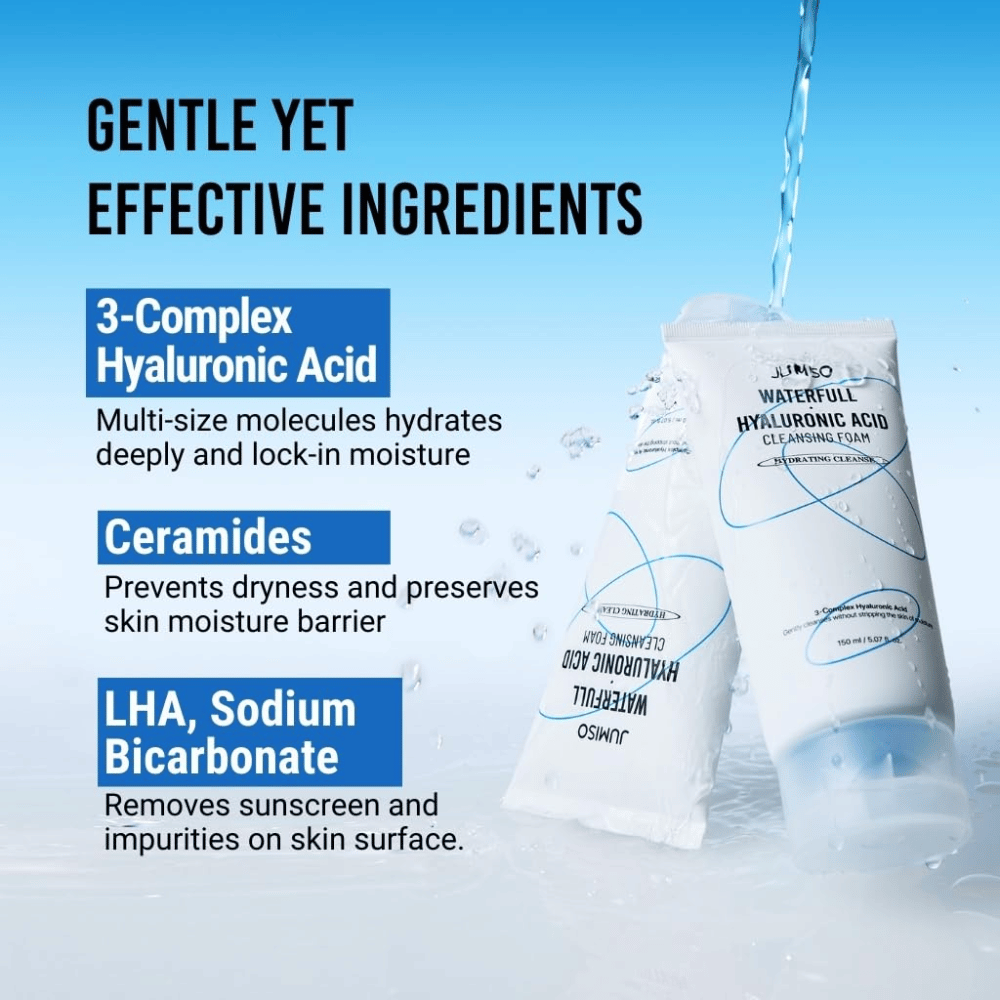 Jumiso Waterfull Hyaluronic Acid Cleansing Foam pokazany z rozpryskami wody, aby zilustrować nawilżające oczyszczanie. Obraz podkreśla kwas hialuronowy, ceramidy i LHA, które pomagają oczyszczać skórę, jednocześnie zachowując barierę nawilżenia.